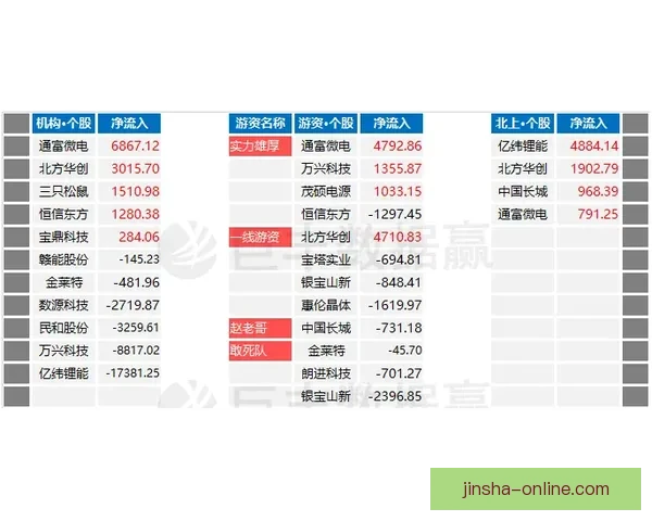 世界杯竞猜胜负走势深度解析与实战预测技巧全面指南助赢率提升策略